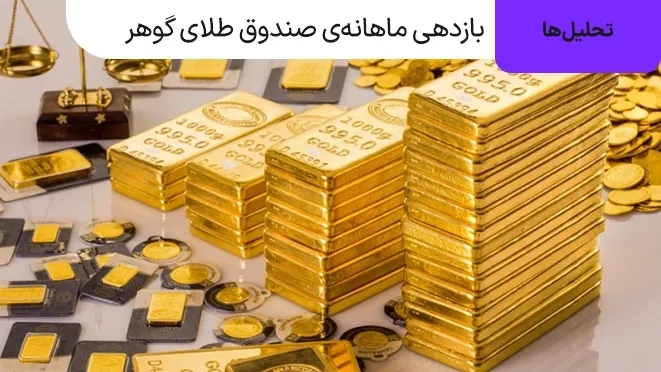 بازدهی یک ماهه صندوق طلای گوهر مهرماه ۱۴۰۴