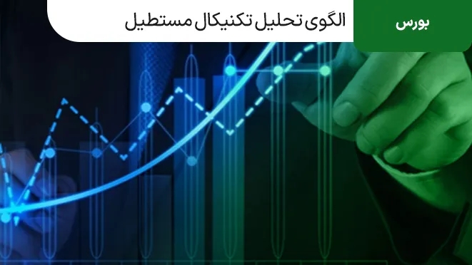 الگوی مستطیل چیست؟ بررسی کاربرد این الگو در تحلیل تکنیکال