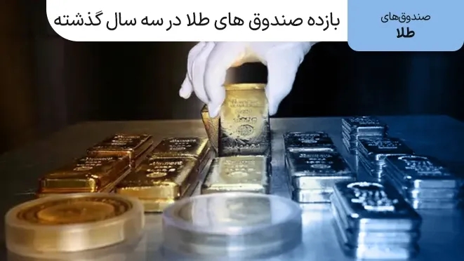 مقایسه بازده صندوق های طلا در سه سال گذشته با تورم