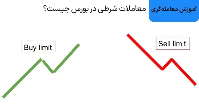معاملات شرطی در بورس چیست؟