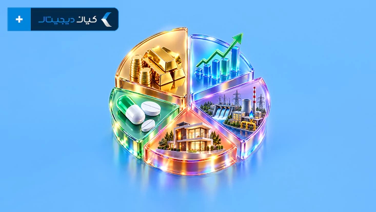 تخصیص دارایی چیست؟ انواع روش های تخصیص دارایی کدام اند؟