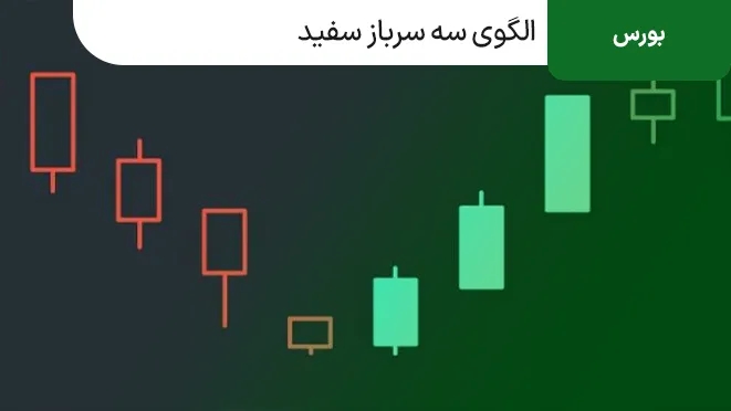 الگوی سه سرباز سفید چیست؟