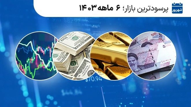 پرسودترین بازار 6 ماهه 1403