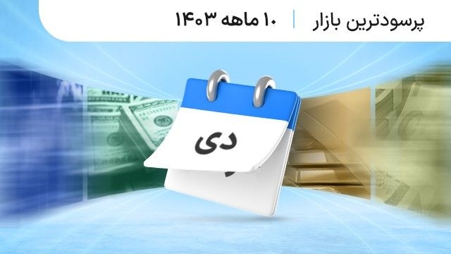پرسودترین بازار 10 ماهه 1403
