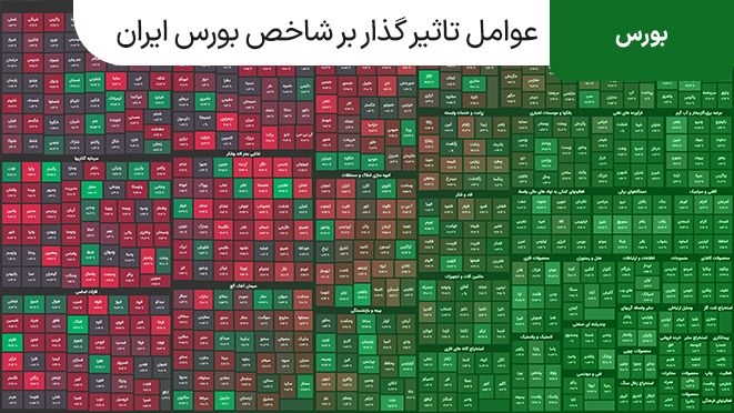 عوامل تاثیر گذار بر شاخص بورس ایران