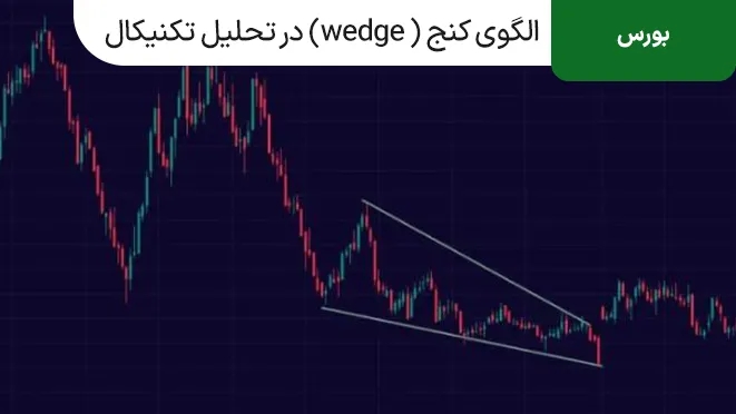 الگوی کنج ( wedge) در تحلیل تکنیکال چیست؟