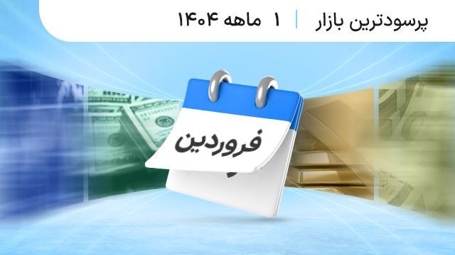 پرسودترین بازار 1 ماهه 1404
