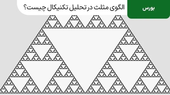 الگوی مثلث در تحلیل تکنیکال چیست؟